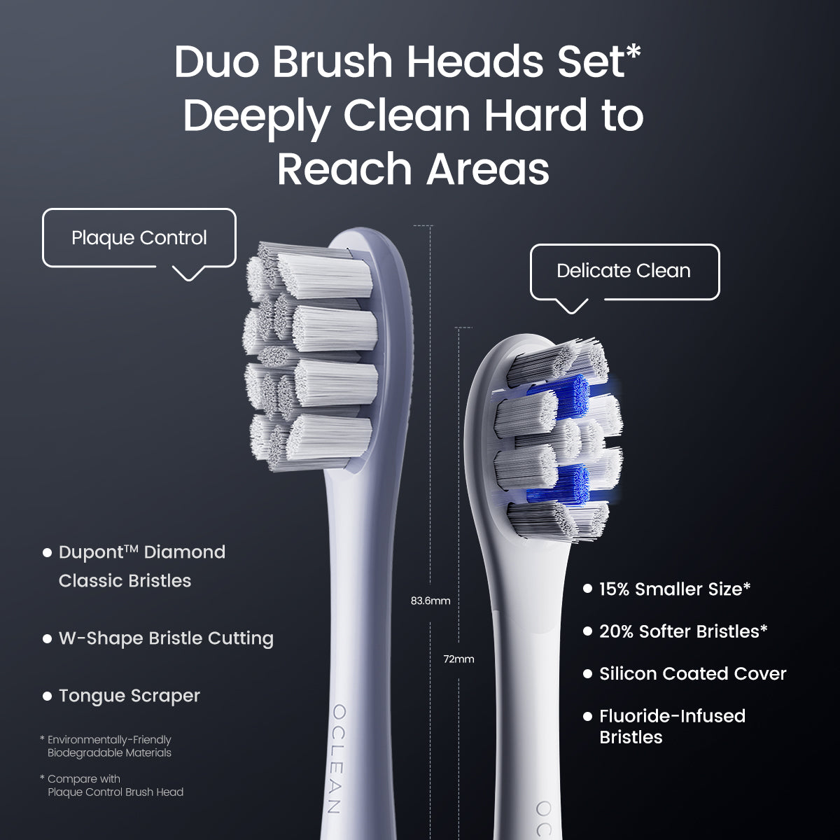 Oclean X Pro Digital Premium Bundle Cepillos de dientes Oclean Oficial