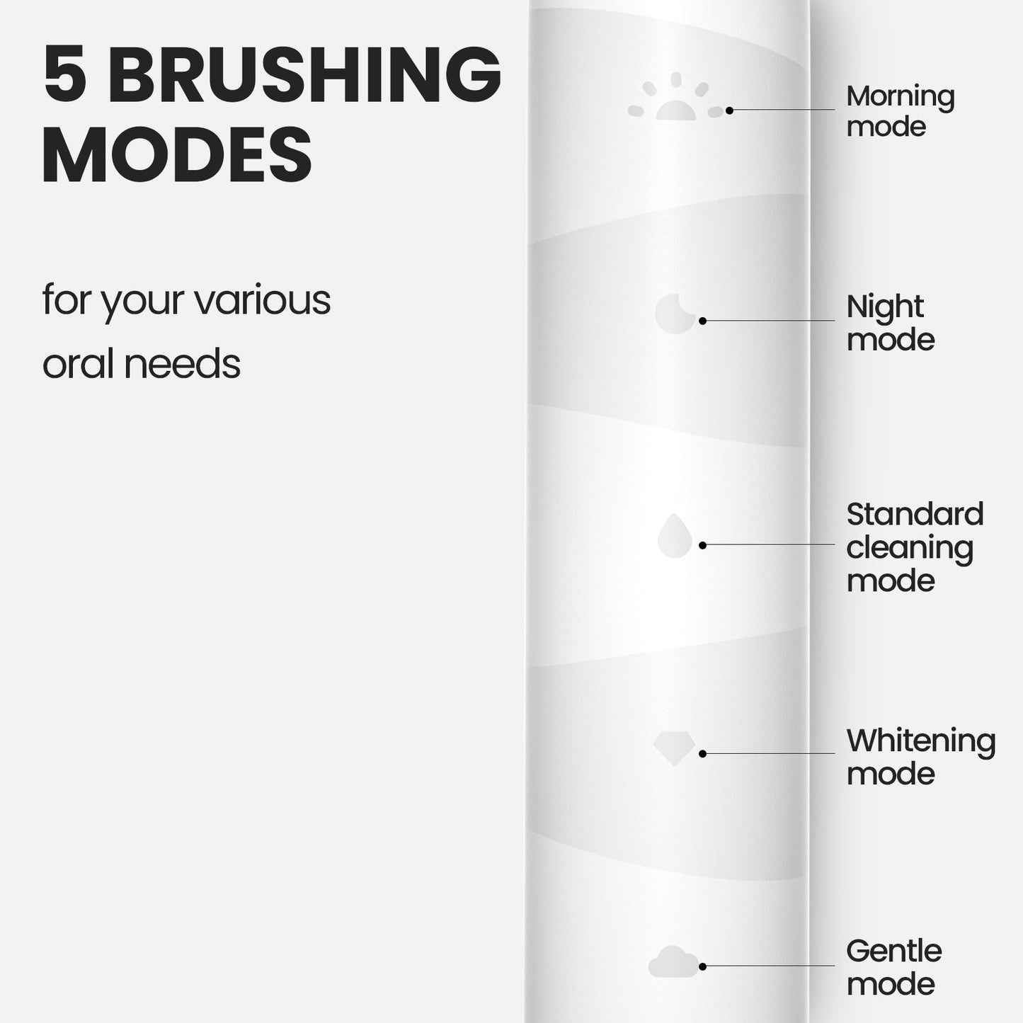 Oclean Flow 5 Brushing Modes- Oclean Sonic Electric Toothbrush